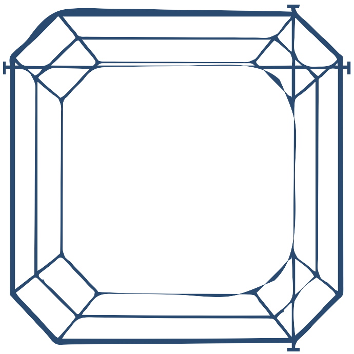 Length Width Chart