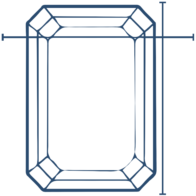 Length Width Chart