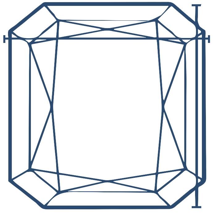 Length Width Chart
