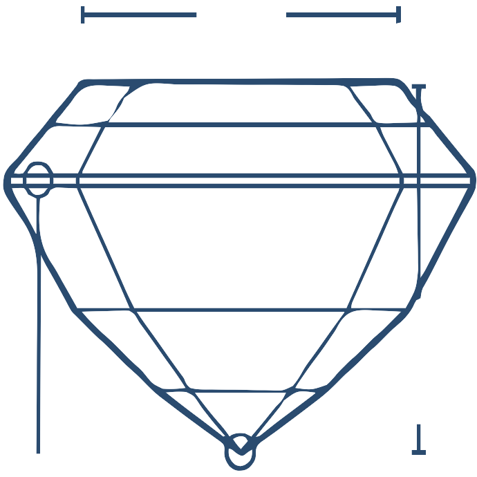 Table Depth Chart