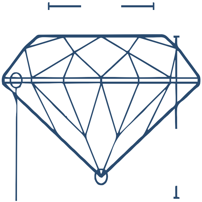 Table Depth Chart