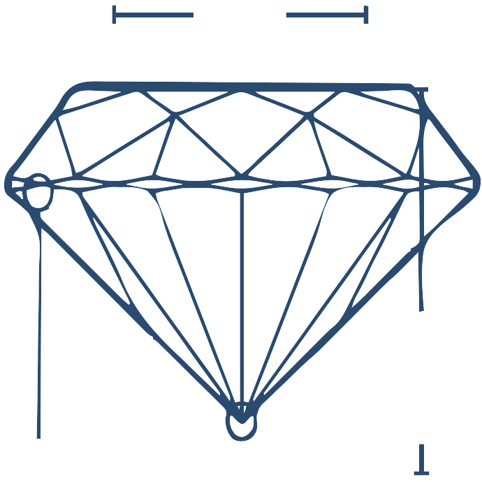 Table Depth Chart