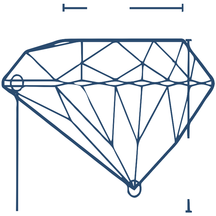 Table Depth Chart