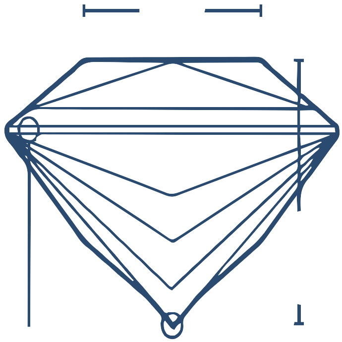 Table Depth Chart